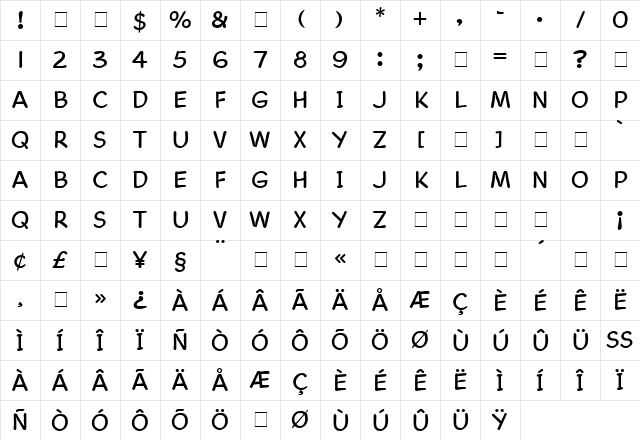 Cartoon Script Script Character Map Cartoon Script Script Character Map