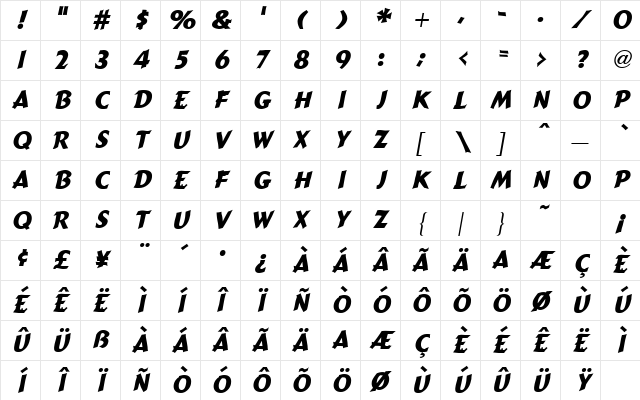 Cartoon Slant Bold Character Map