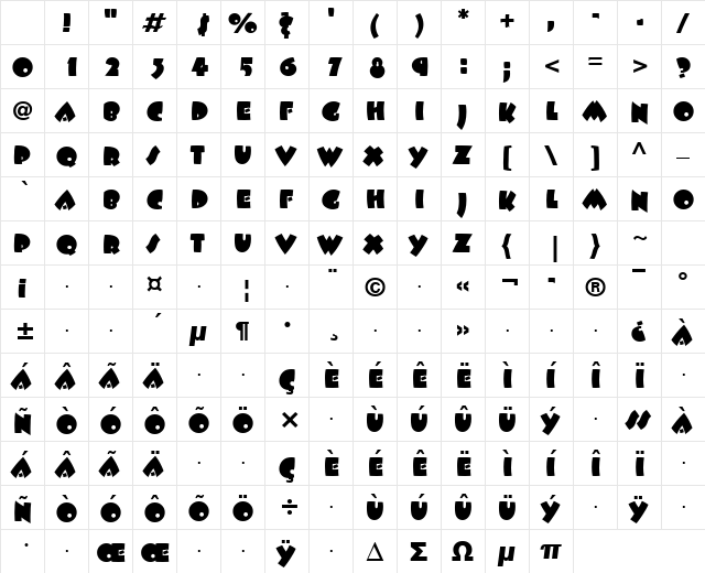 Cartoon Regular Character Map Cartoon Regular Character Map