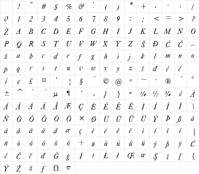 Casablanca Italic Character Map Casablanca Italic Character Map