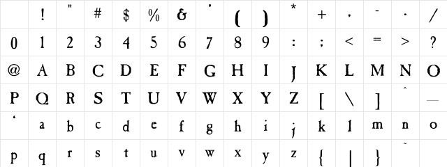CasablancaAntique Regular Character Map