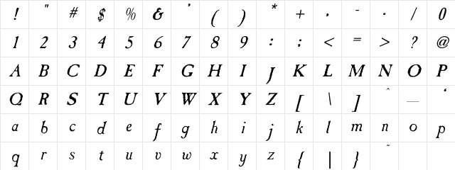 CasablancaAntiqueItalic Regular Character Map