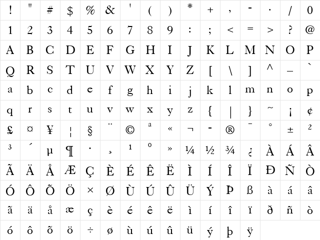Caslon 540 Regular Character Map