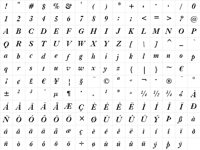 Caslon Bd BT Italic Character Map