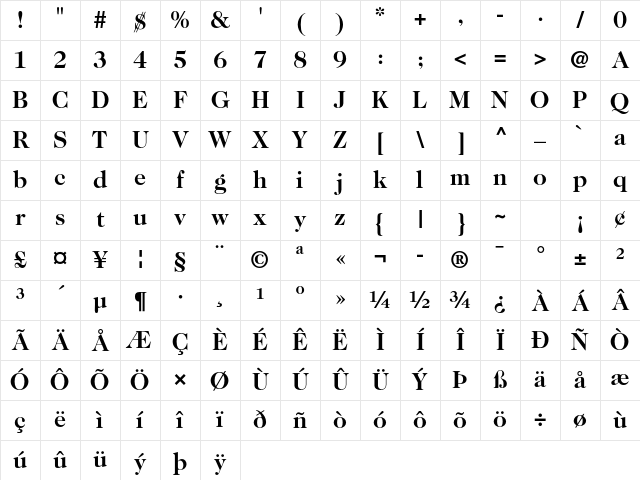 ITC Caslon 224 Std Bold Character Map