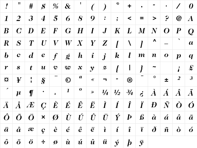 ITC Caslon 224 Std Bold Italic Character Map