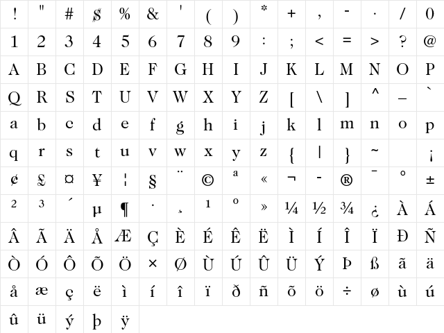 ITC Caslon 224 Std Book Character Map