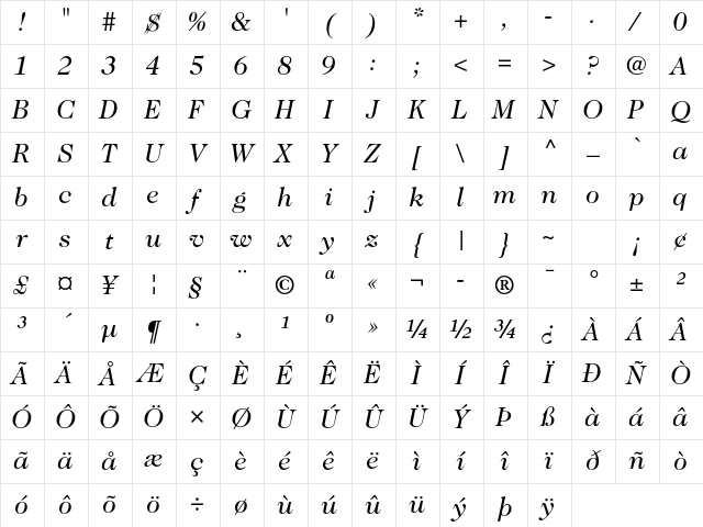 ITC Caslon 224 Std Book Italic Character Map
