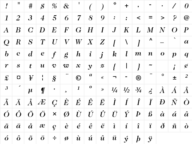 ITC Caslon 224 Std Medium Italic Character Map