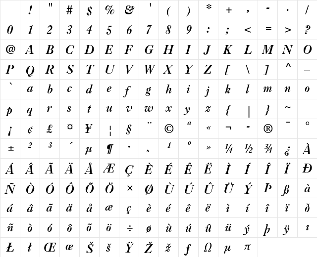 Caslon 3 LT Std Italic Character Map
