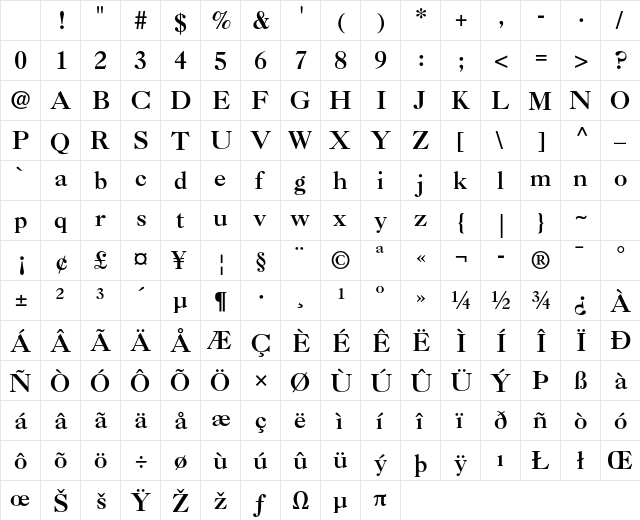 Caslon 3 LT Std Roman Character Map Caslon 3 LT Std Roman Character Map