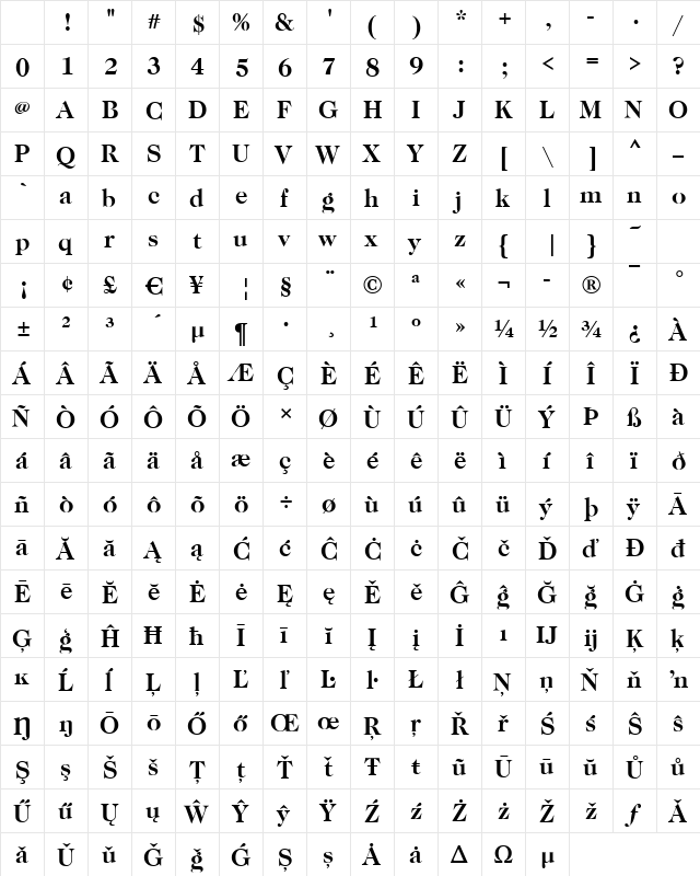 Caslon Bold Character Map Caslon Bold Character Map