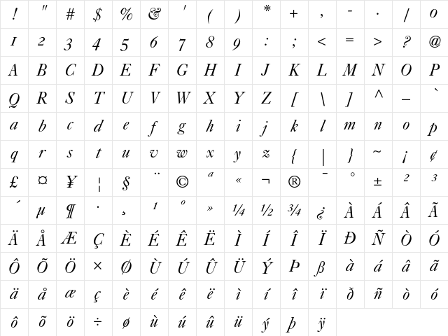 Caslon 540 Italic Oldstyle Figures Character Map