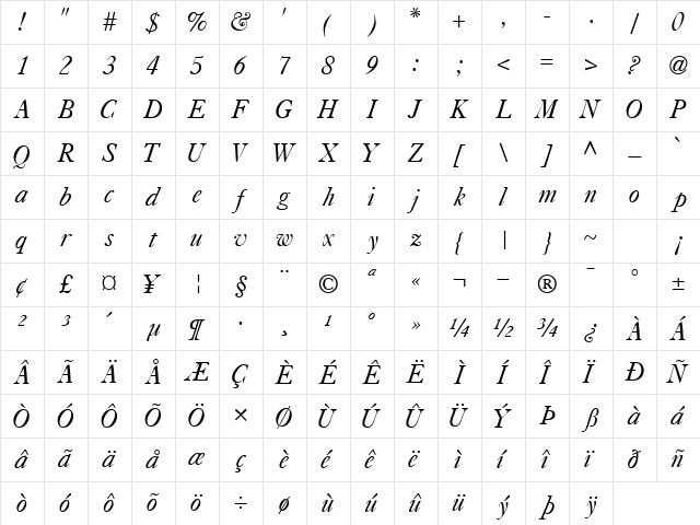 CaslonFiveSSK Italic Character Map CaslonFiveSSK Italic Character Map