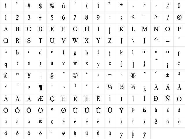 Caslon LT Std Antique Character Map