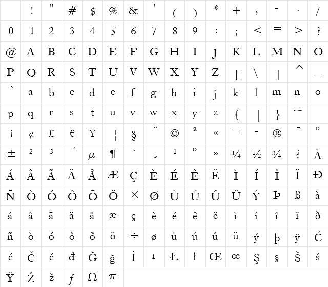 CaslonOldFace BT Roman Character Map CaslonOldFace BT Roman Character Map