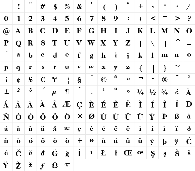CaslonOldFace Hv BT Heavy Character Map CaslonOldFace Hv BT Heavy Character Map