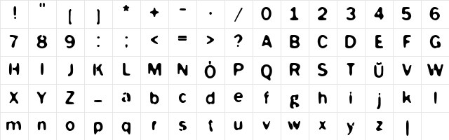 McKoy Regular Character Map