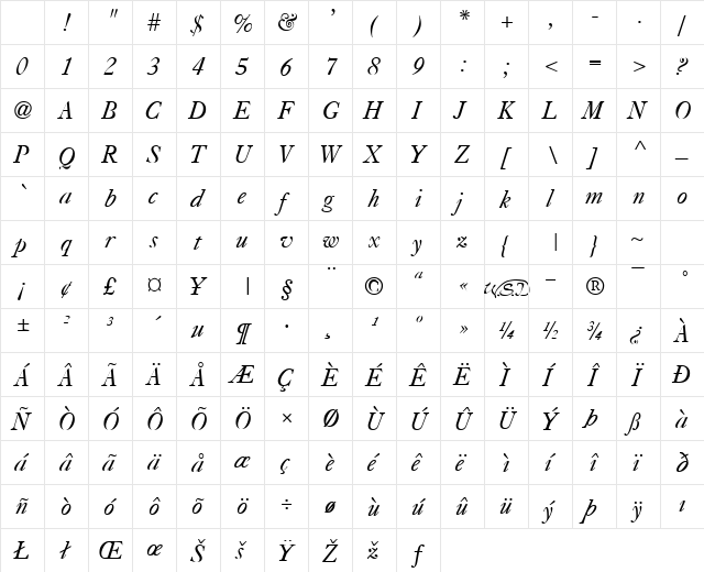 Casque Italic Character Map Casque Italic Character Map