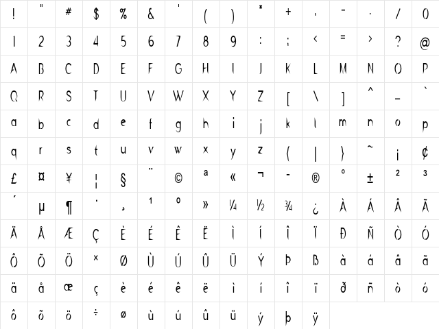 Cassian Condensed Regular Character Map