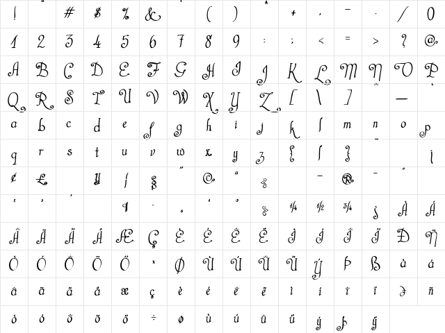 Castal Street Bold Character Map