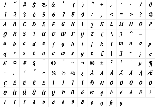 Castanet Plain Character Map