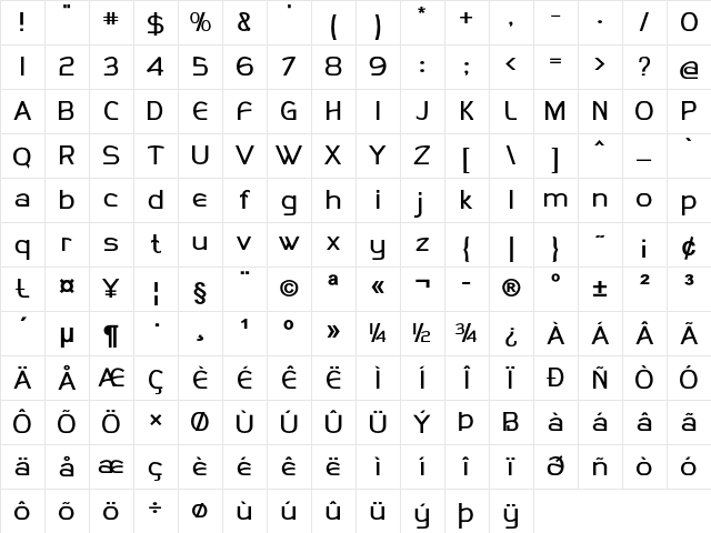 Castoo Bold Character Map