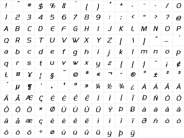 Castoo Bold Italic Character Map