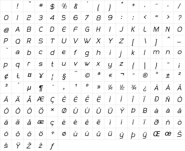 Castoo Italic Character Map