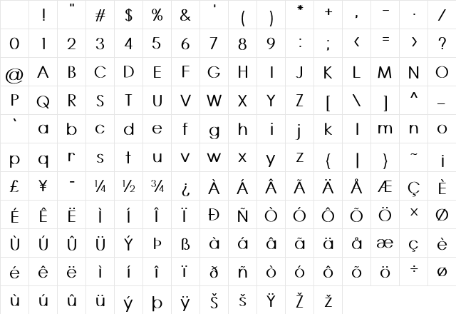 Castor Regular Character Map Castor Regular Character Map