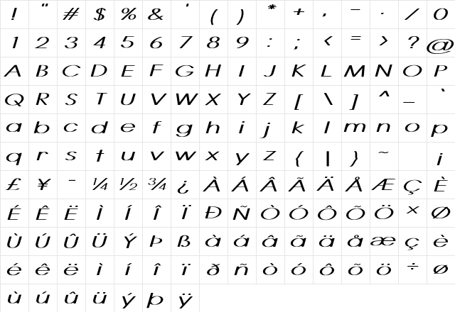 Castor Extra-expanded Italic Character Map