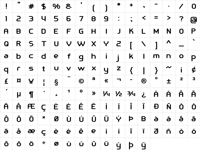Castron Bold Character Map