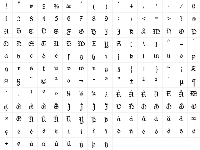 CAT Liebing Gotisch Regular Character Map