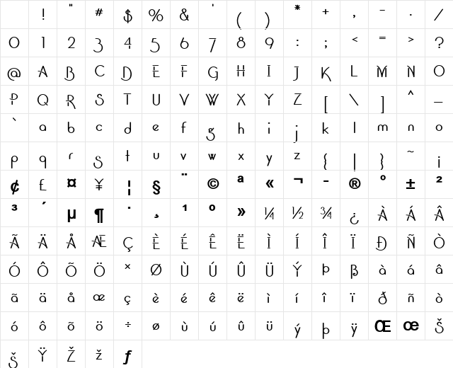 Catalina Bold Character Map Catalina Bold Character Map