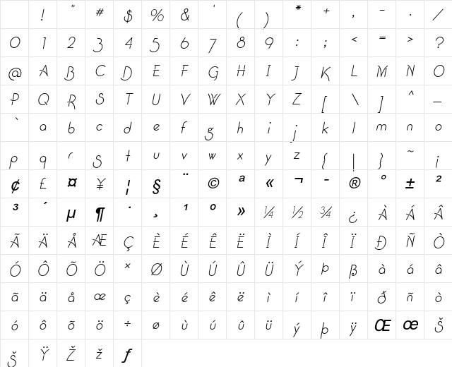 Catalina Italic Character Map Catalina Italic Character Map