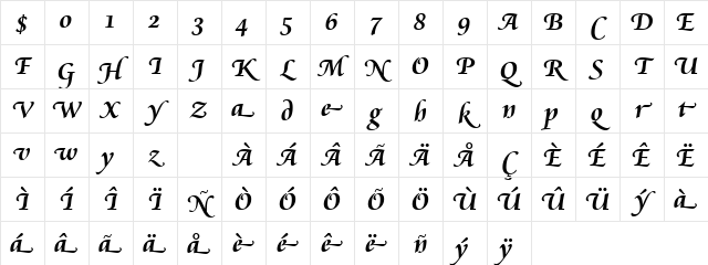 Cataneo Swash BT Bold Swash Character Map