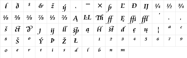 Cataneo Ext BT Bold Extension Character Map