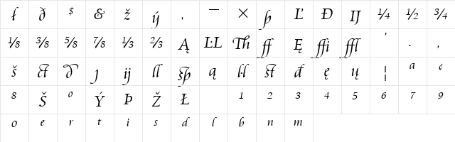 Cataneo LtExt BT Light Extension Character Map Cataneo LtExt BT Light Extension Character Map