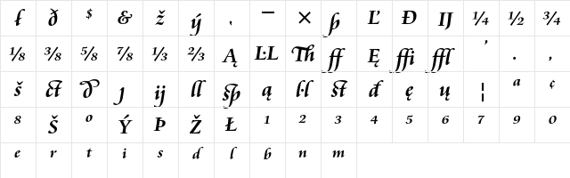 Cataneo Bold Extension Character Map Cataneo Bold Extension Character Map