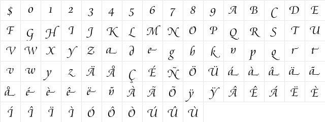Cataneo Light Swash Character Map