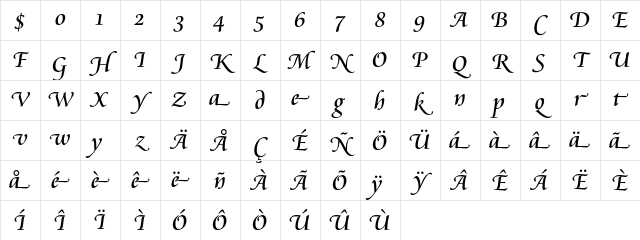 Cataneo Swash Character Map