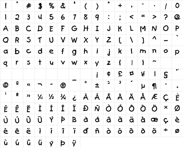 Catchup Bold Character Map