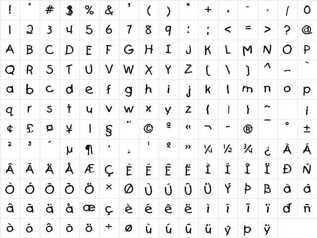 Catchup Normal Character Map Catchup Normal Character Map