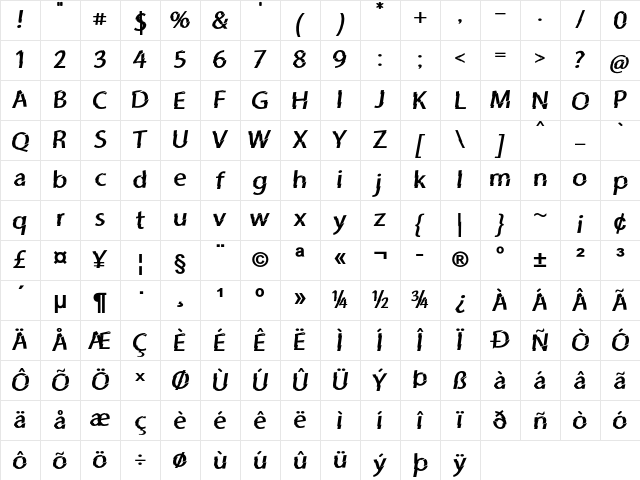 Category 5 Bold Character Map