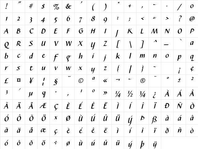 Caterina LT Std Bold Italic Character Map