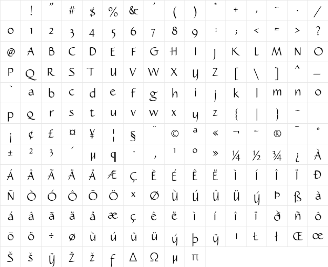 Caterina LT Std Light Character Map Caterina LT Std Light Character Map