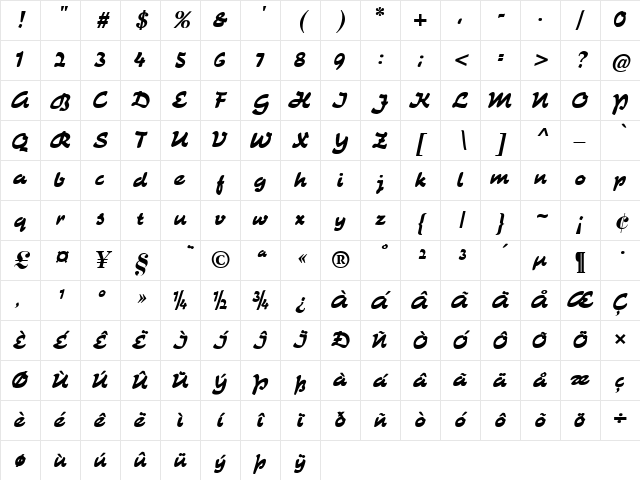 CAT Kurier Regular Character Map CAT Kurier Regular Character Map