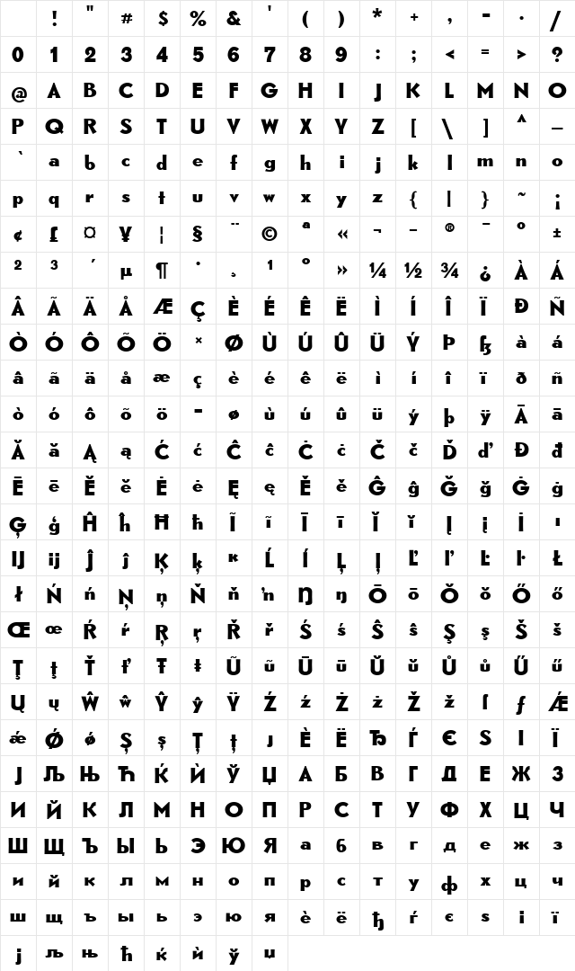 CAT Rhythmus Regular Character Map