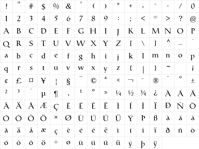 Catull Regular Character Map