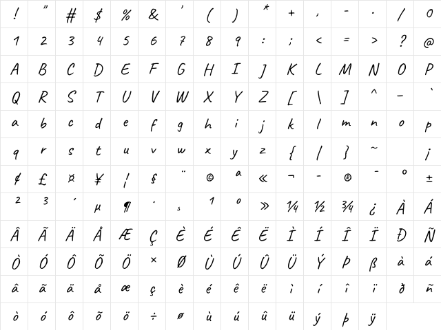 Caveat Regular Character Map